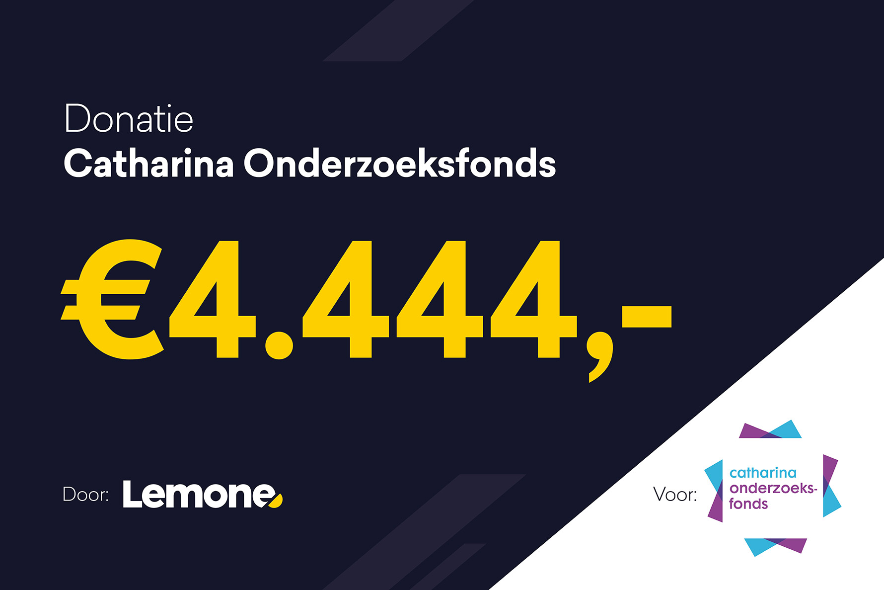 Lemone doneert €4.444 aan het Catharina Onderzoeksfonds